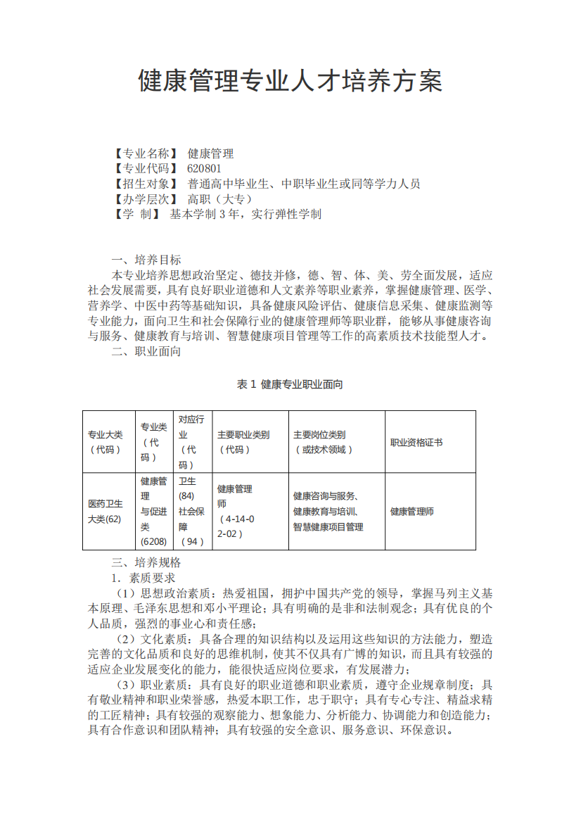 健康管理专业人才培养方案