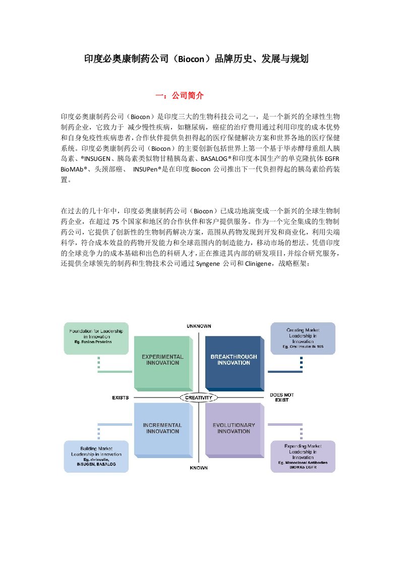 印度必奥康制药公司(Biocon)品牌历史、发展与规划