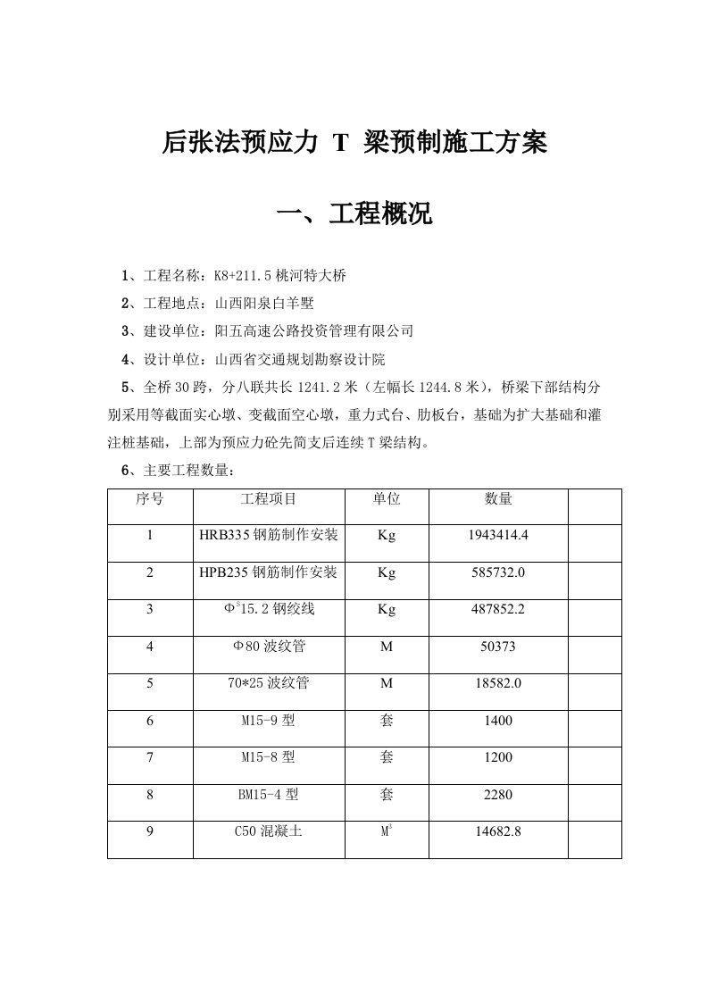 后张法预应力T梁预制施工方案