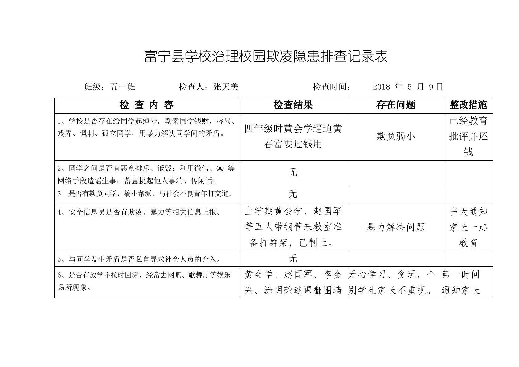 富宁县学校治理校园欺凌隐患排查记录表