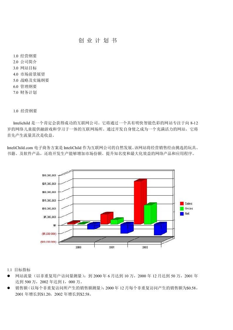 施工组织-商业计划书实例