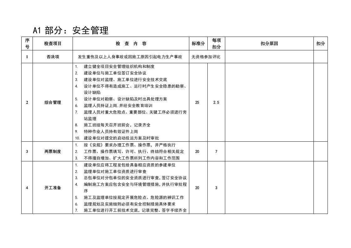 工程安全-广东电网公司电网建设安全、优质、文明样板工程标准配网工程部分