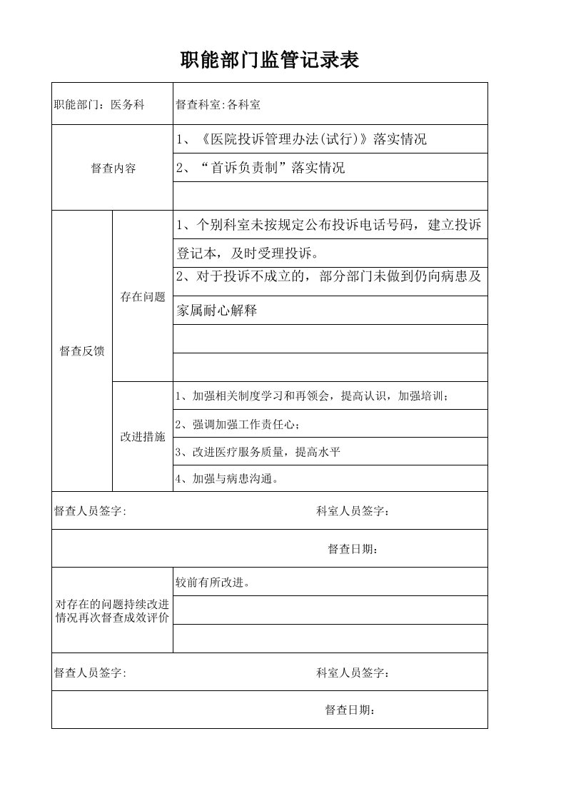 医院职能部门督导、检查、总结、反馈、改进记录