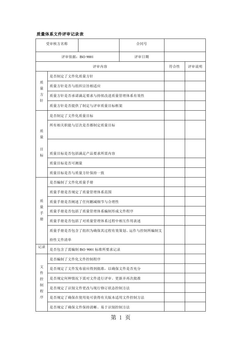 质量体系文件评审记录表