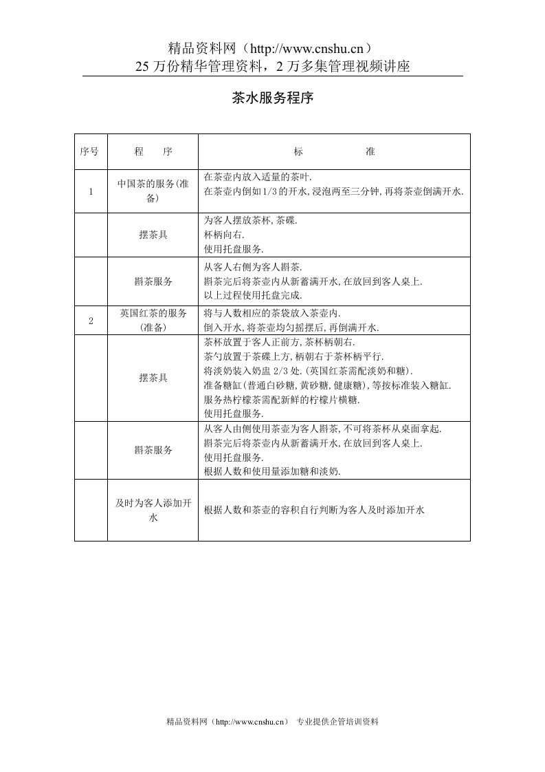 茶水服务程序