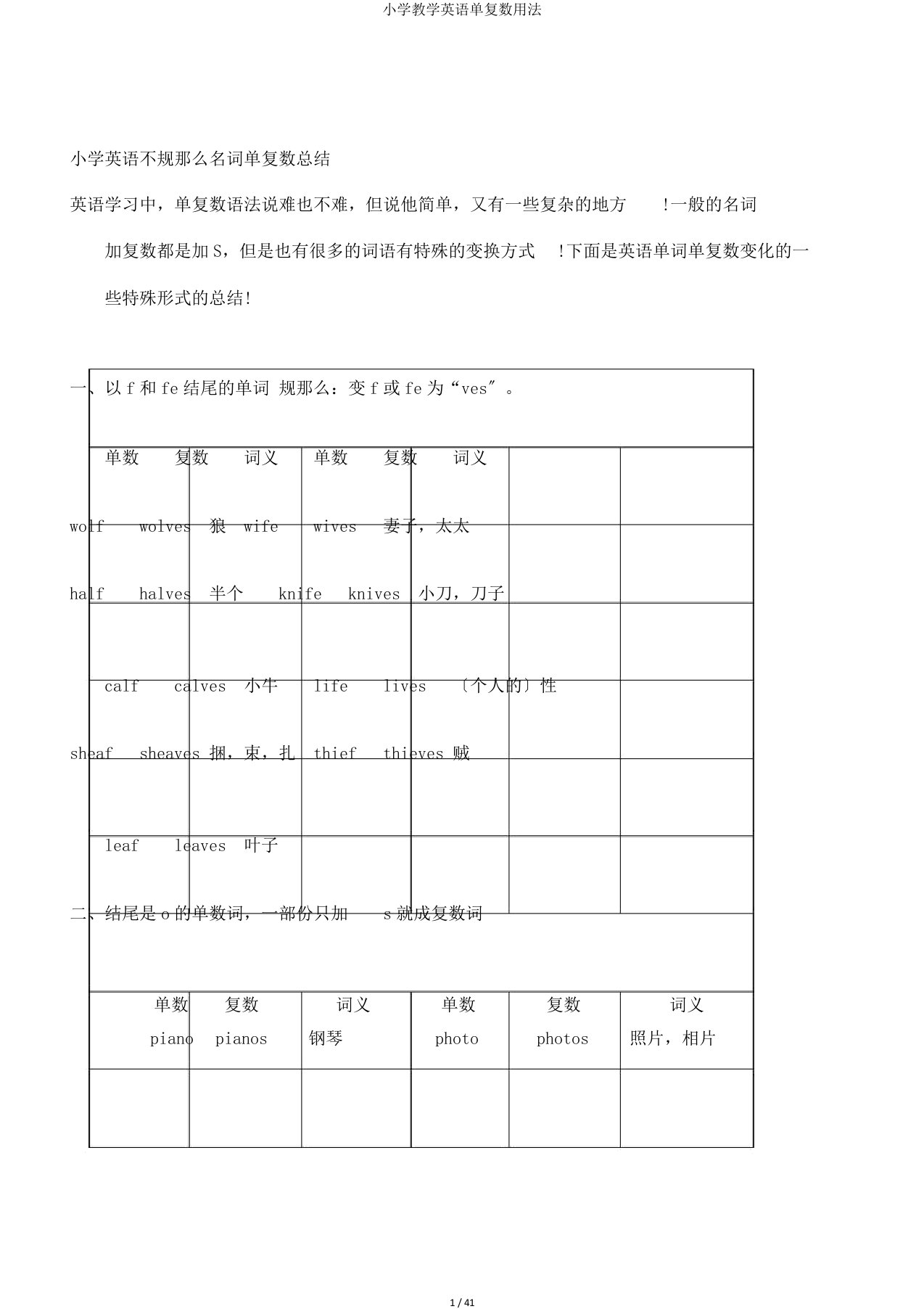 小学教学英语单复数用法