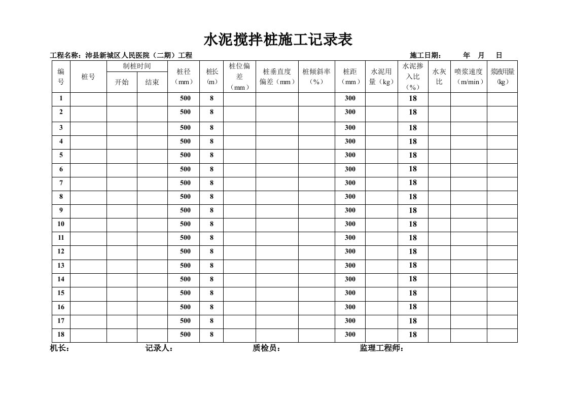 水泥搅拌桩(湿法)施工记录表