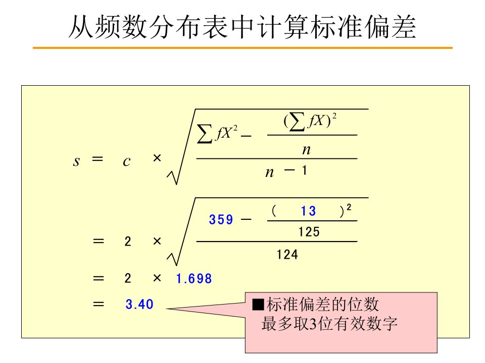 精选国分正义TQM3中国手法编0712C