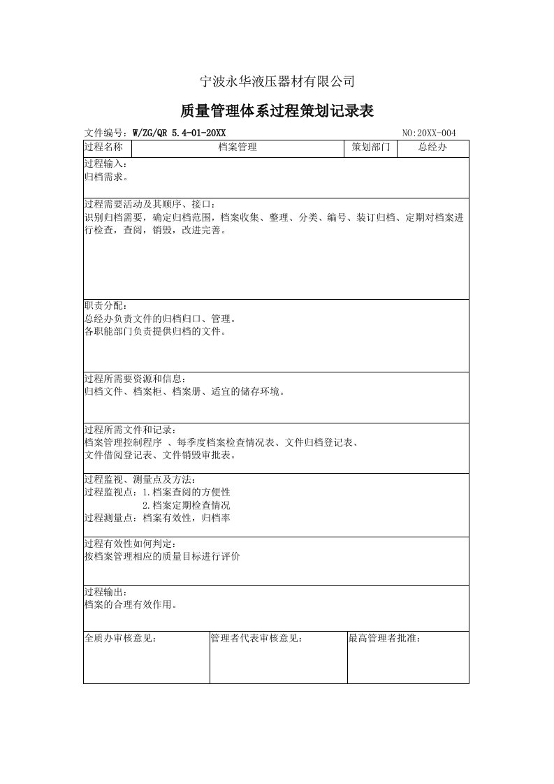 表格模板-42策划表档案管理总经办