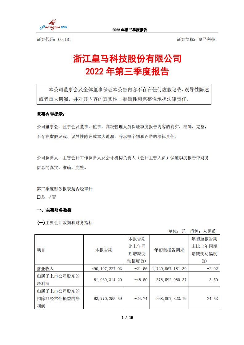 上交所-皇马科技2022年第三季度报告