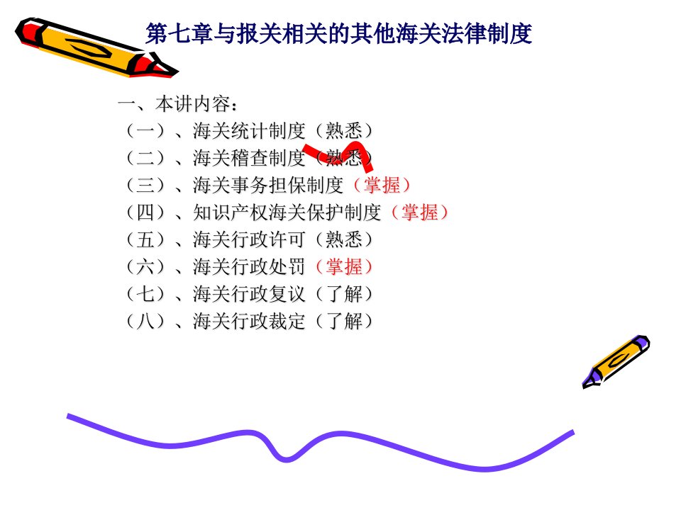 报关实务第七章节选