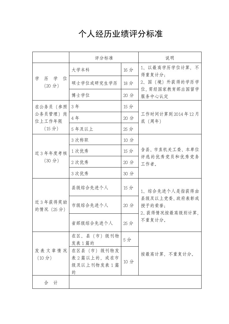 个人经历业绩分标准