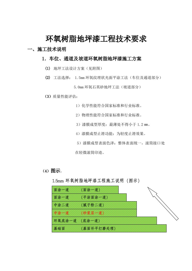 环氧树脂地坪漆工程技术要求12