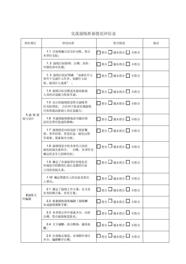 新版应急演练情况评估表