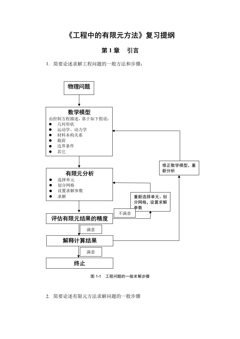 工程有限元分析_复习题