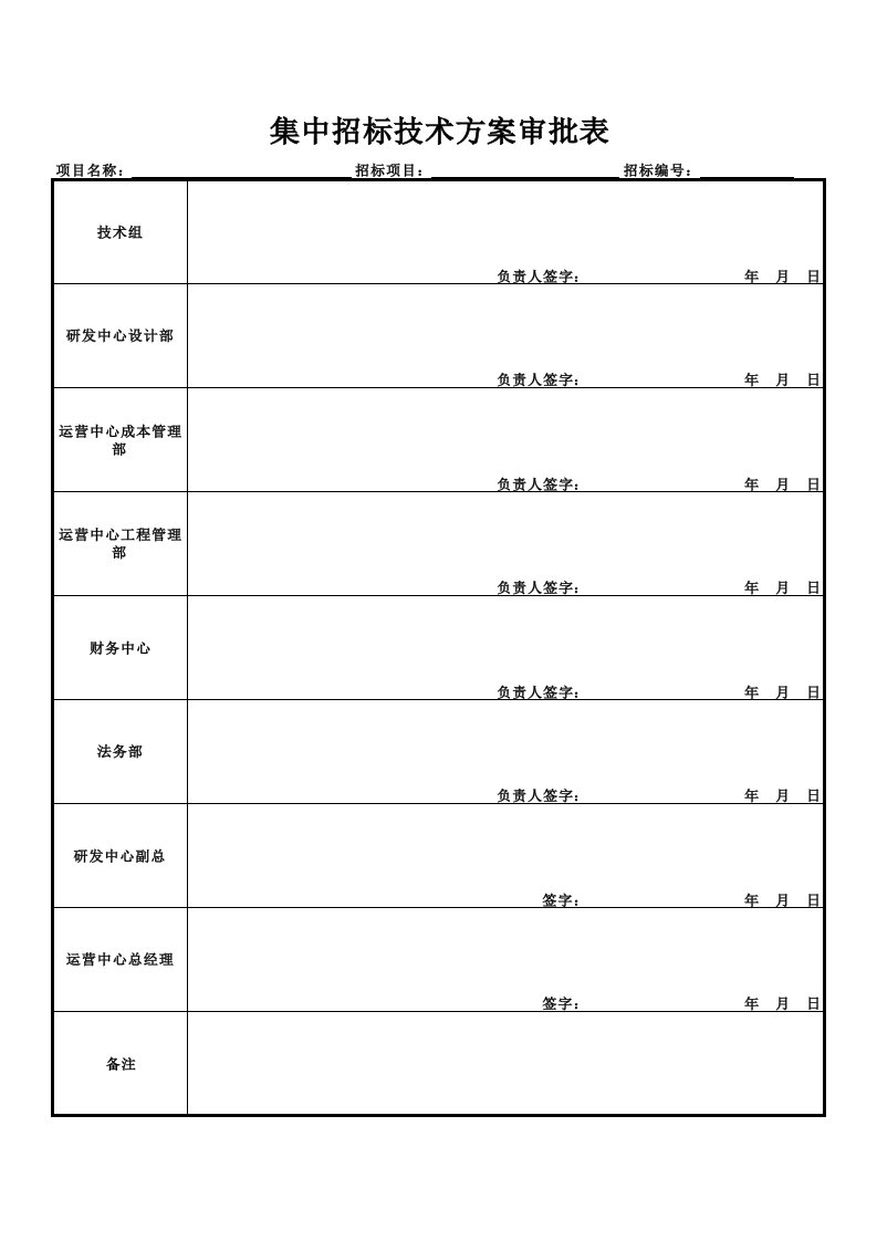 招标投标-附表12集中单项招标技术方案审批表