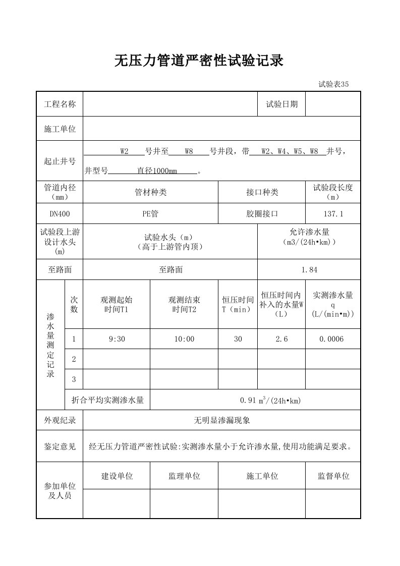 无压力管道严密性试验记录自动计算表