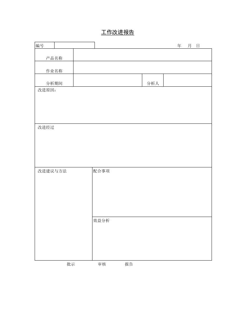 工作改进报告