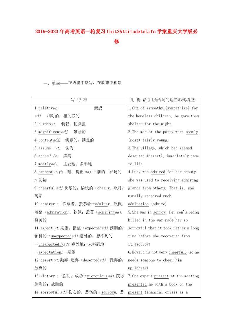 2019-2020年高考英语一轮复习Unit2AttitudetoLife学案重庆大学版必修