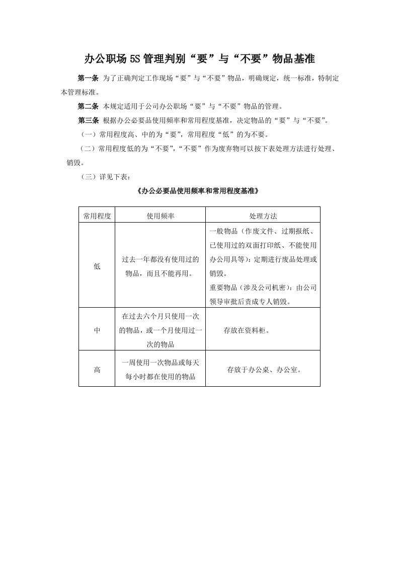 办公职场5S管理判别要与不要物品基准