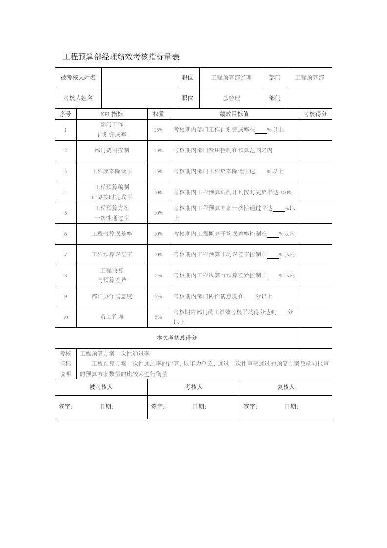 工程资料-100