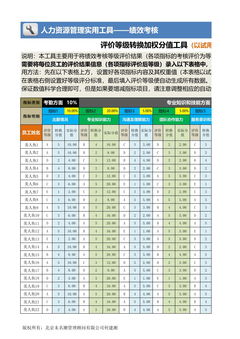 工程资料-人力资源管理工具绩效考核excel模板03