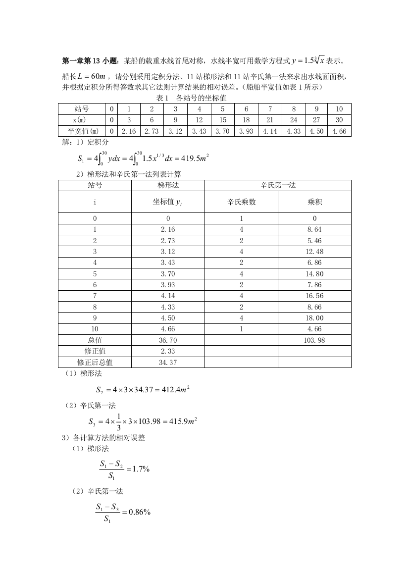 船舶静力学习题讲解1