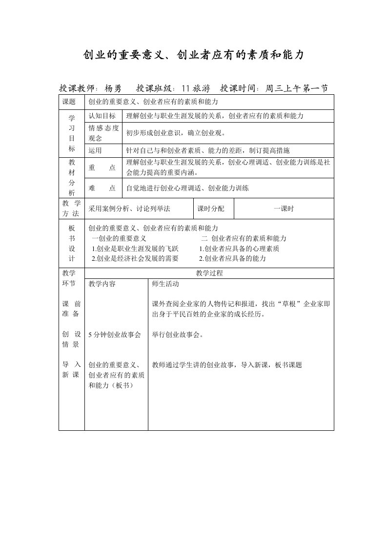 创业的重要意义、创业者应有的素质和能力