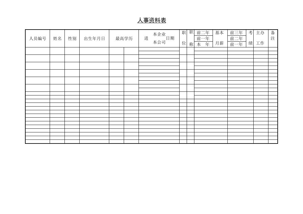 精选人事资料表