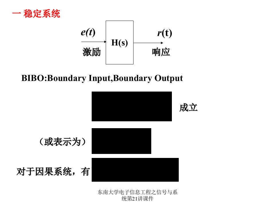 东南大学电子信息工程之信号与系统第21讲课件