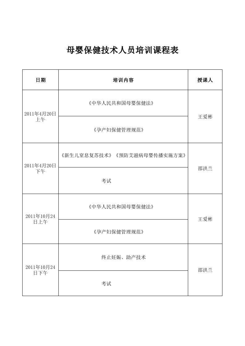 母婴保健技术人员培训课程表