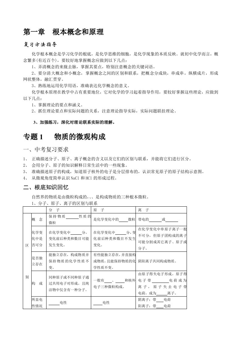 2023年初中化学专题复习学案(共32个专题)