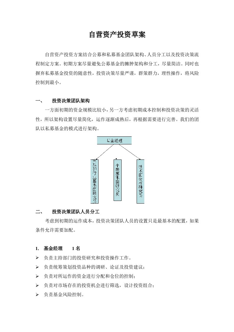 自营资产投资方案