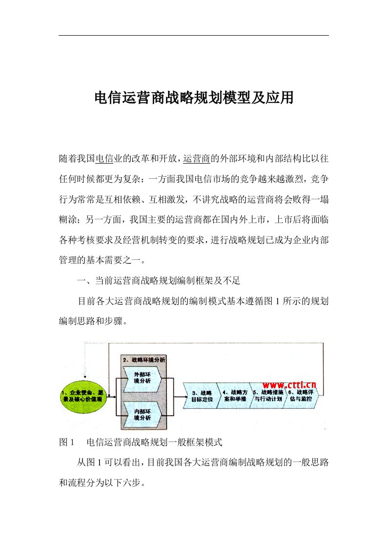 电信运营商战略规划模型及应用(1)