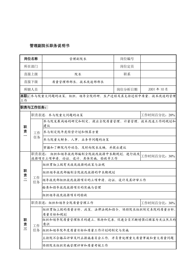 航材院职务说明书75