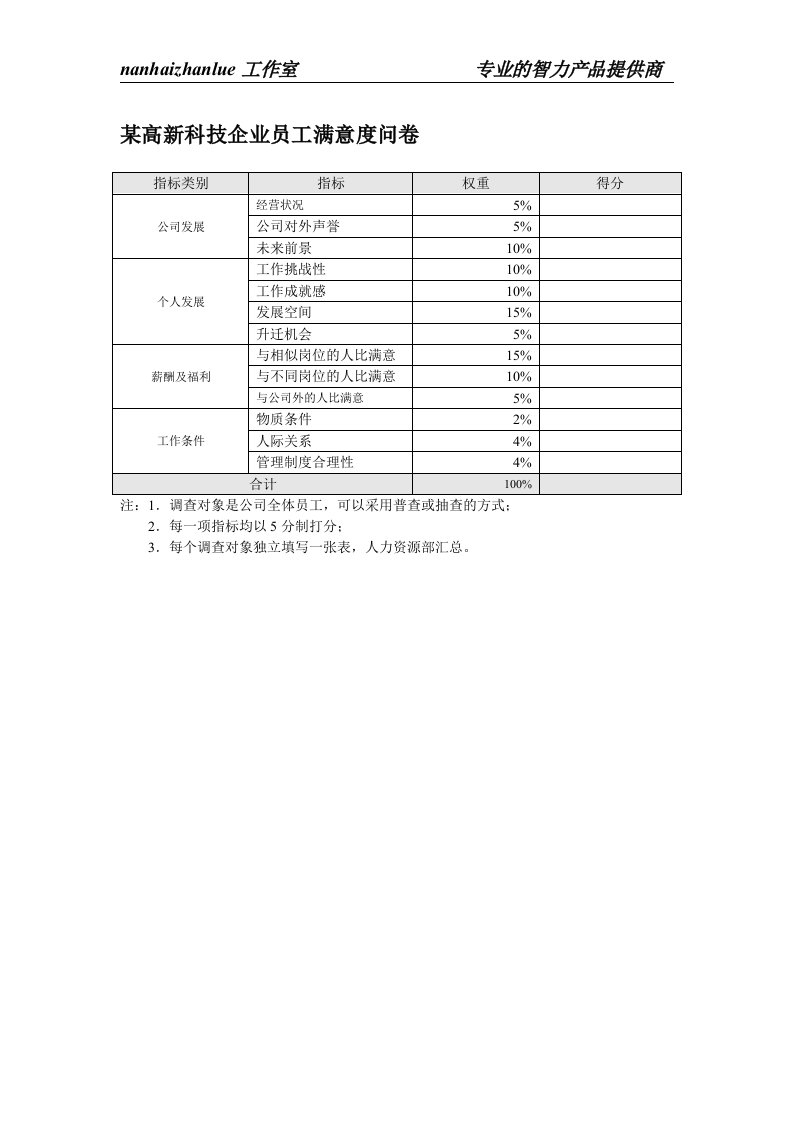 某高新科技企业员工满意度问卷