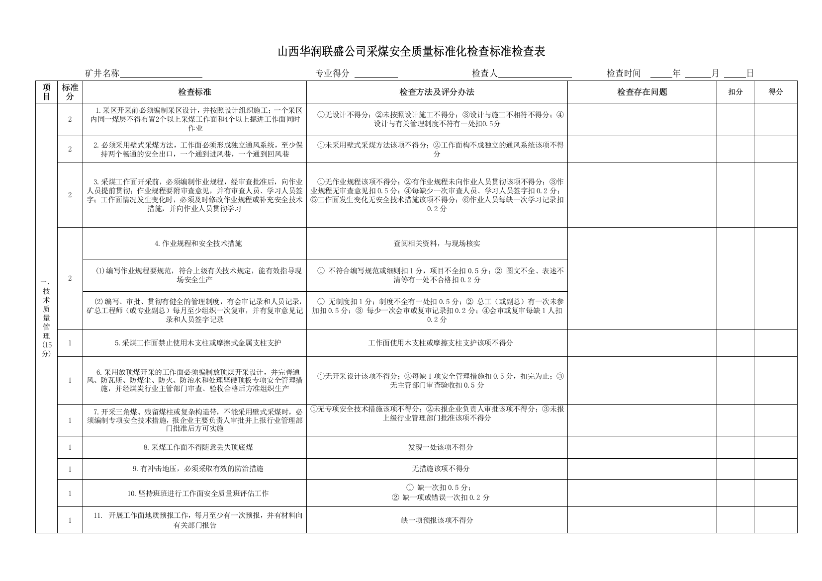 2采煤安全质量标准化检查标准检查表