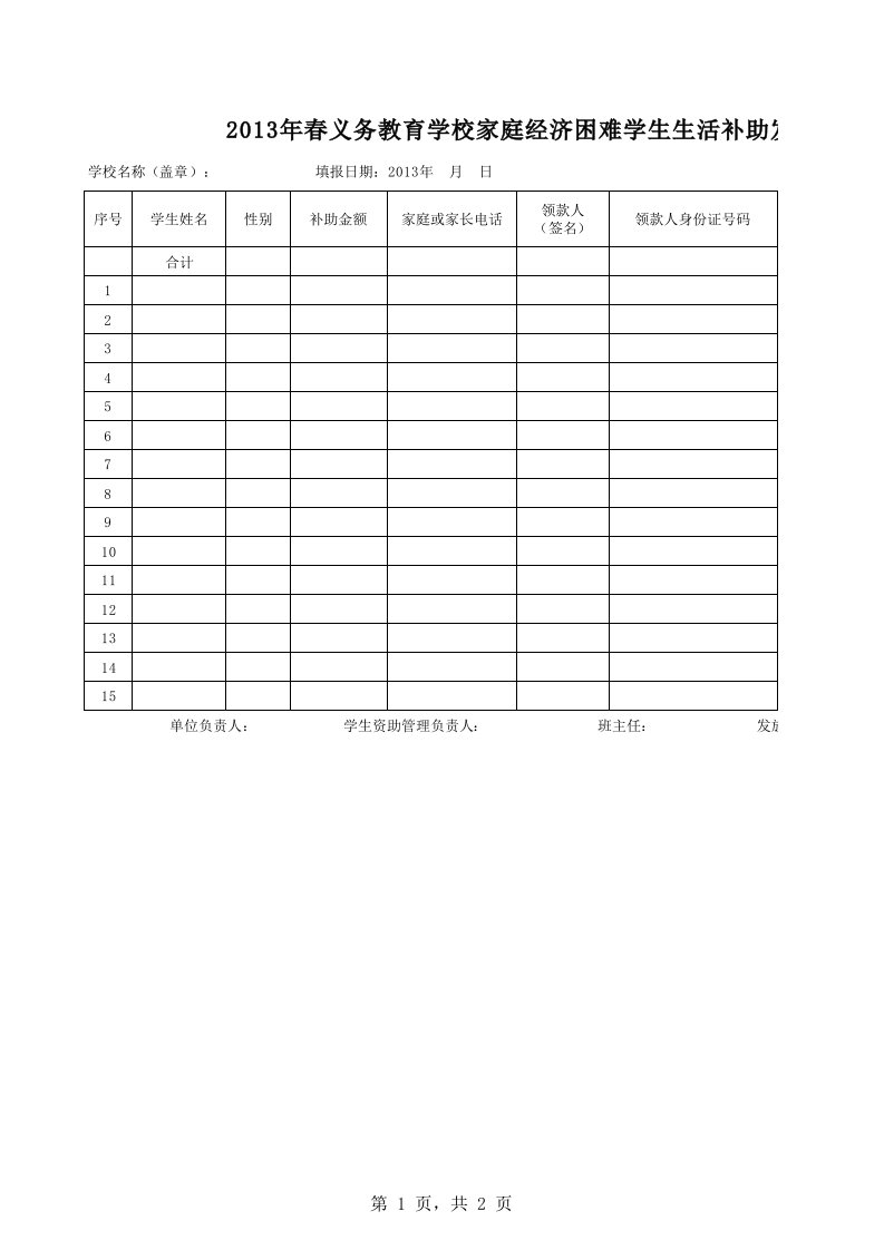 义务教育学校家庭经济困难学生生活补助发放表