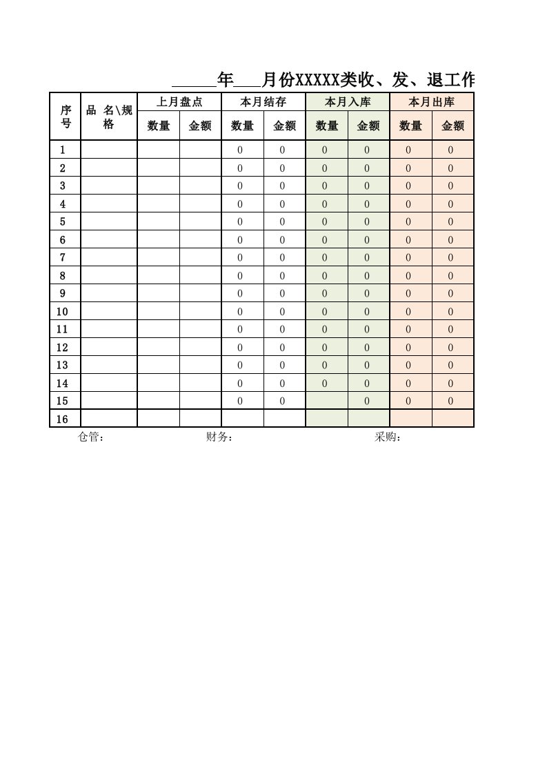 进销存表单模板