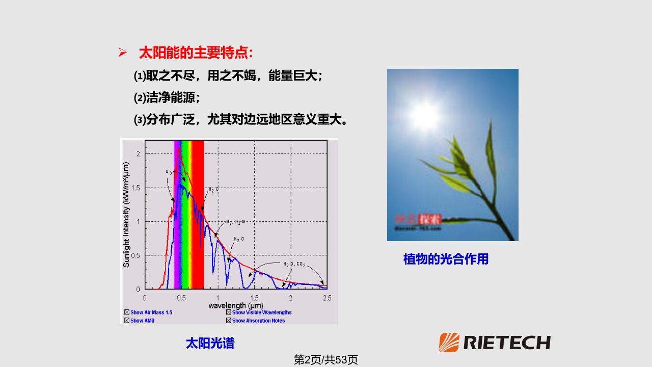 直拉单晶硅培训