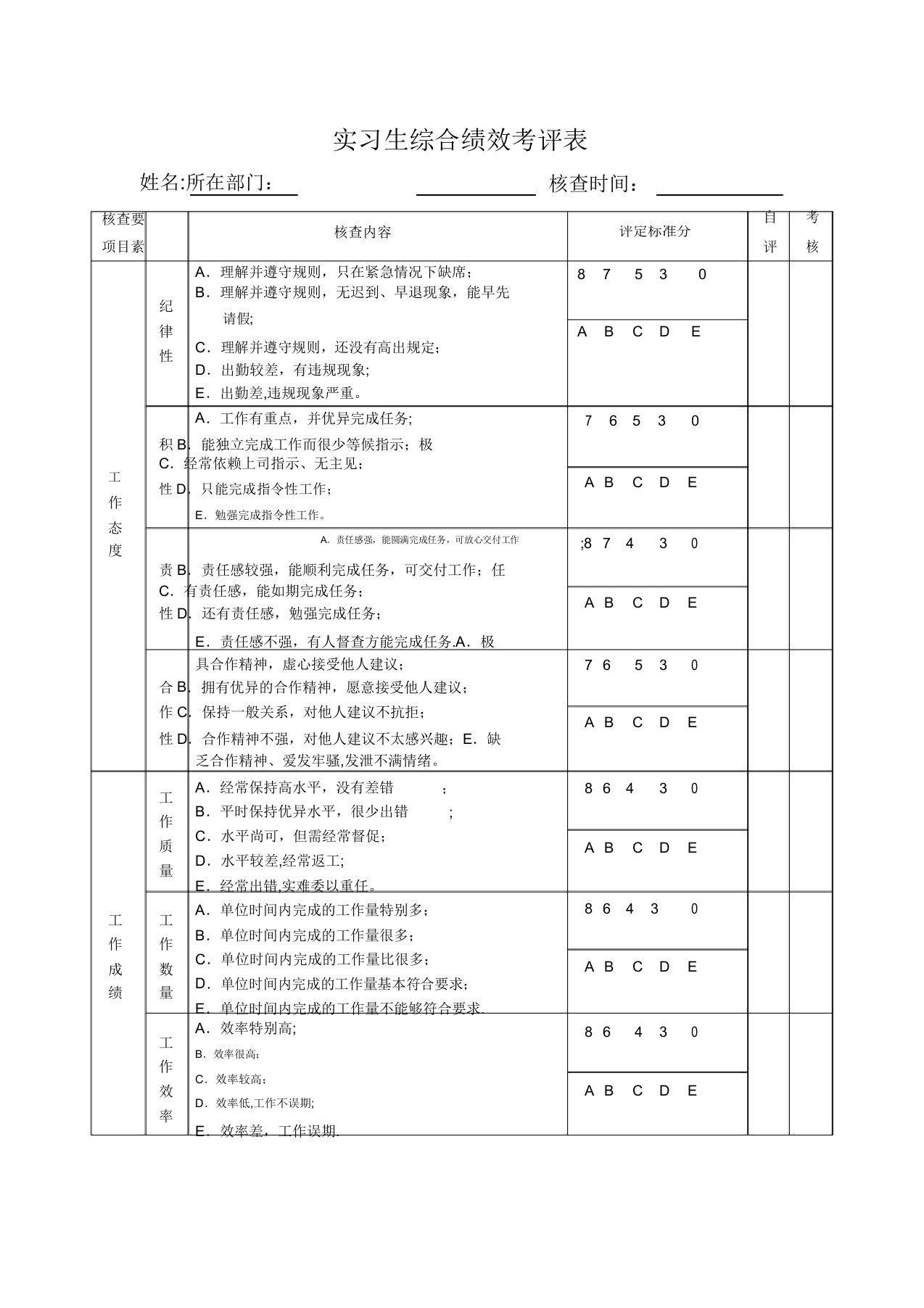 员工绩效考核表(实习生)