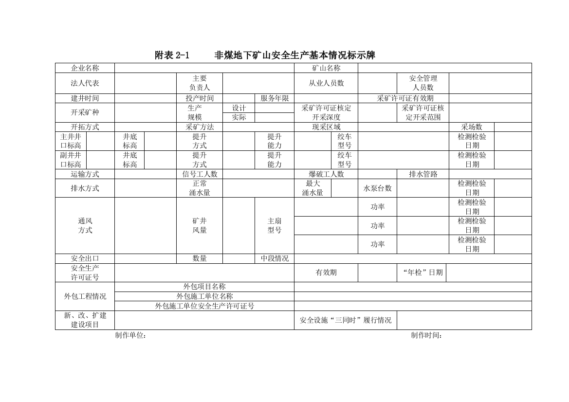 非煤企业安全生产信息情况表