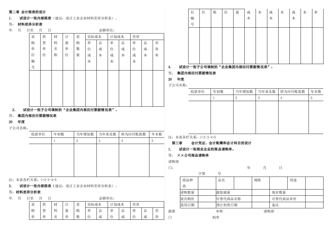 电大会计制度设计期末考试资料