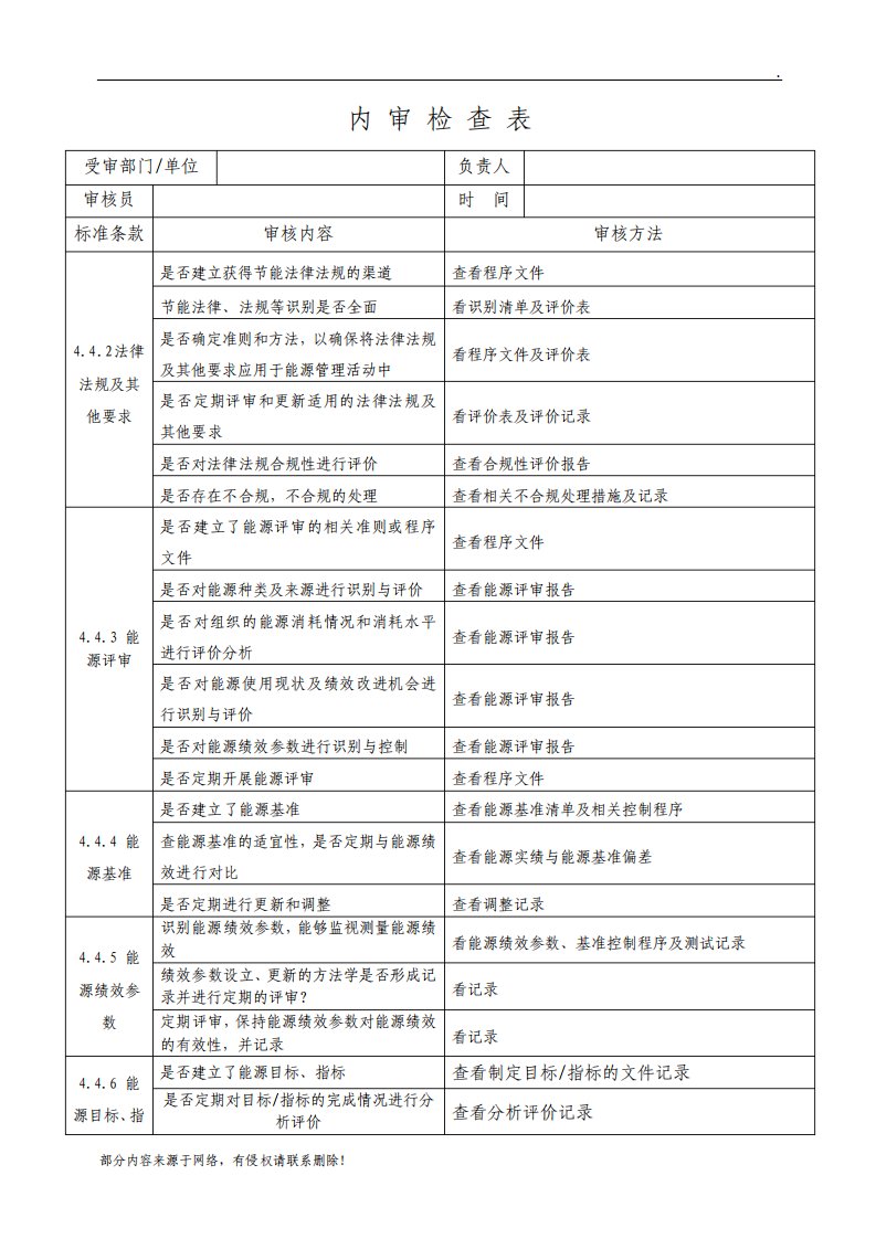 能源管理体系内审检查表