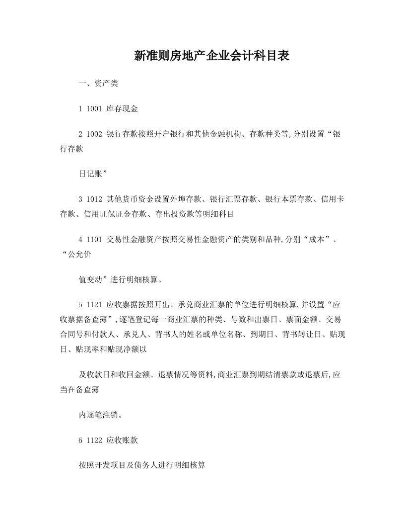 dwzAAA新准则房地产企业会计科目表