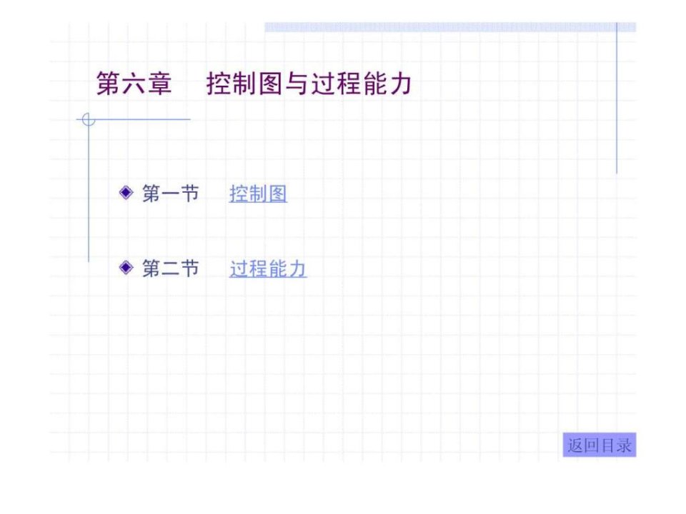 质量管理学控制图.ppt