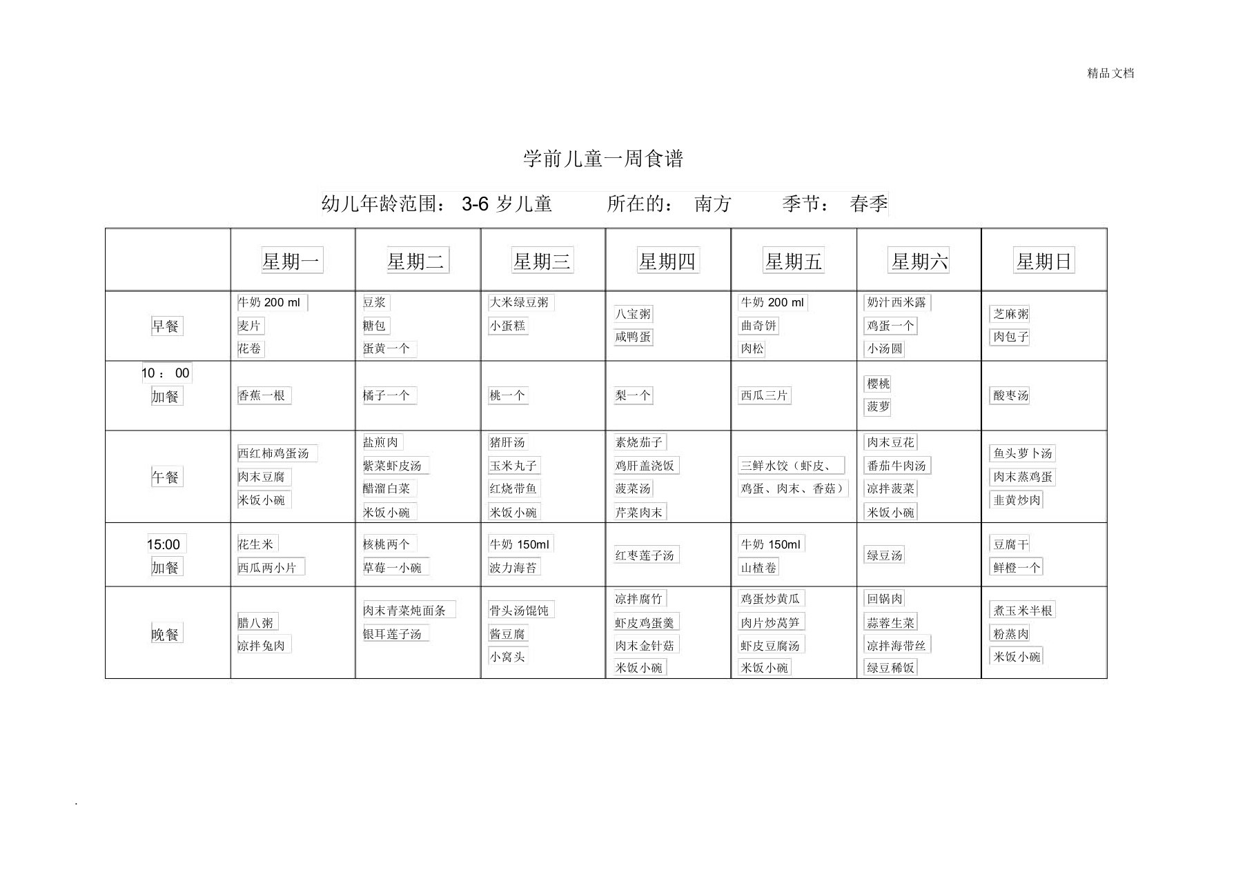 《学前儿童卫生保健》形考任务学前儿童一周食谱