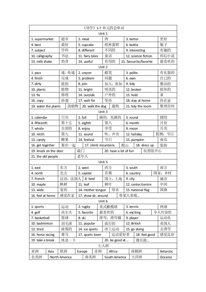 北京版英语五年级上册《导学》单词