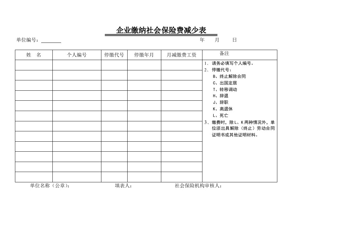 企业缴纳社会保险费减少表