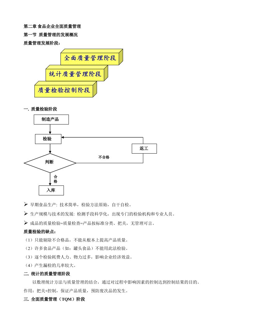 第二章食品全面质量管理